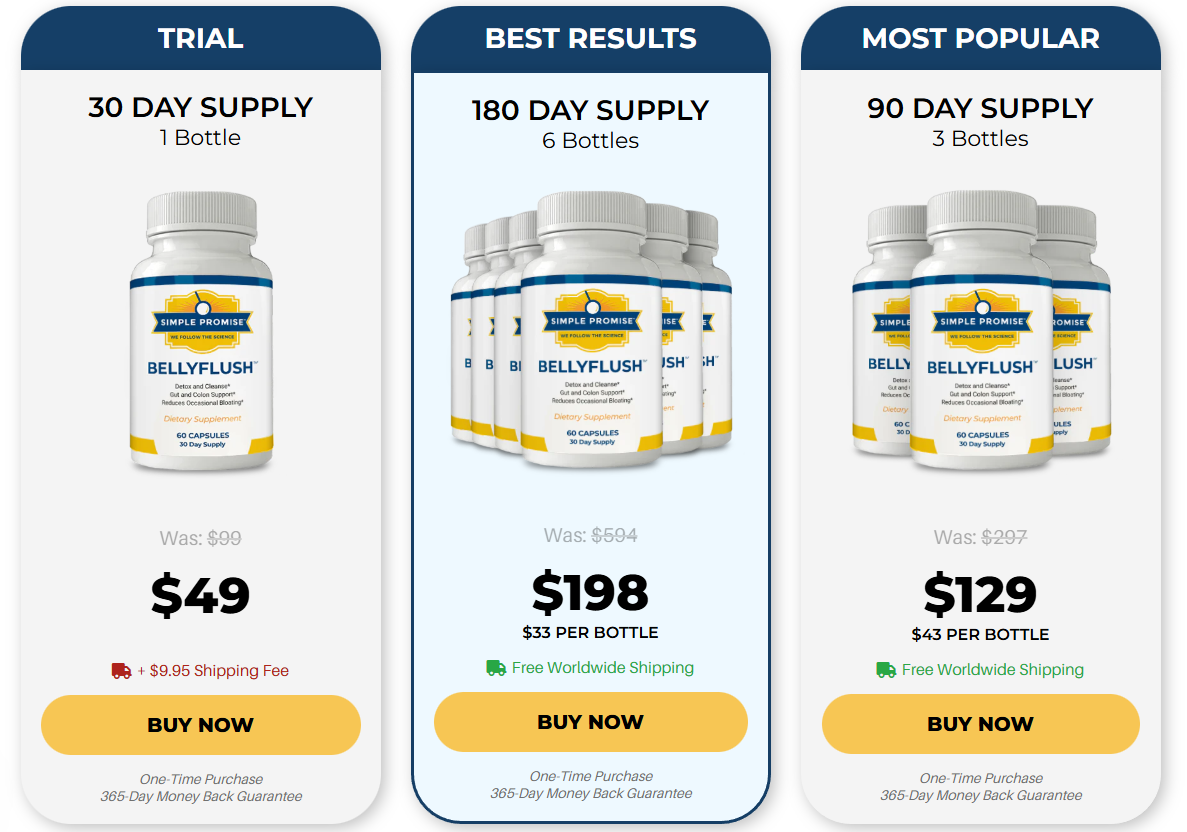 BellyFlush Price